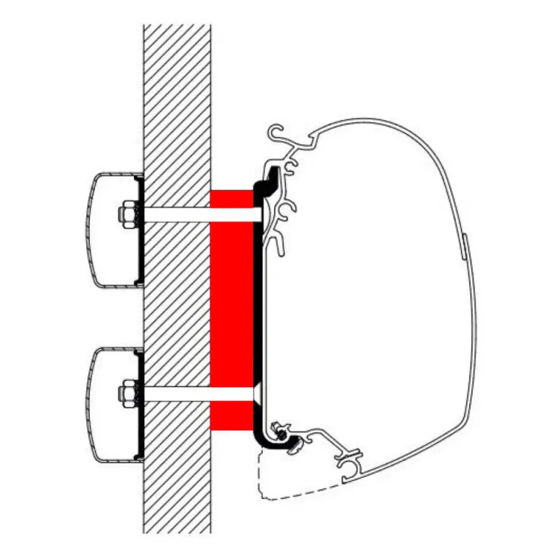Prix Promo THULE Kit Dethleffs Globebus