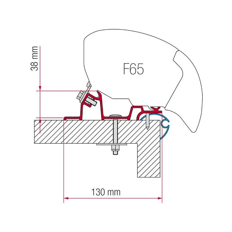 FIAMMA Kit F65 S Caravan Jusqu'à Épuisement Des Stocks