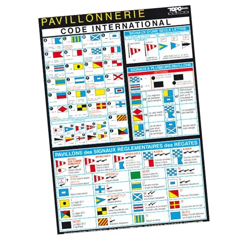 Produit De Marque Code pavillonnerie