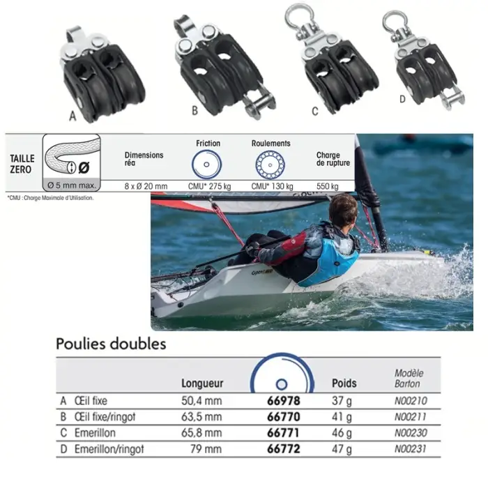Poulie double Barton - Dériveur et Catamaran Affaire À Saisir